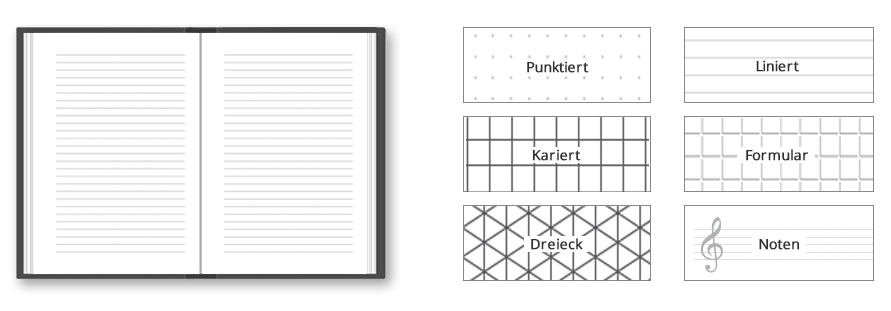 Ruled paper overview