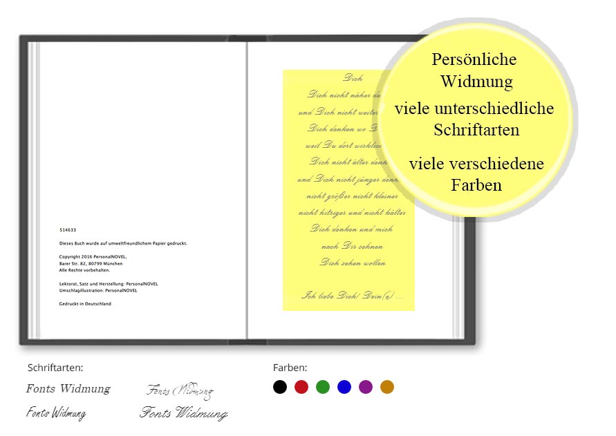 Header footer overview
